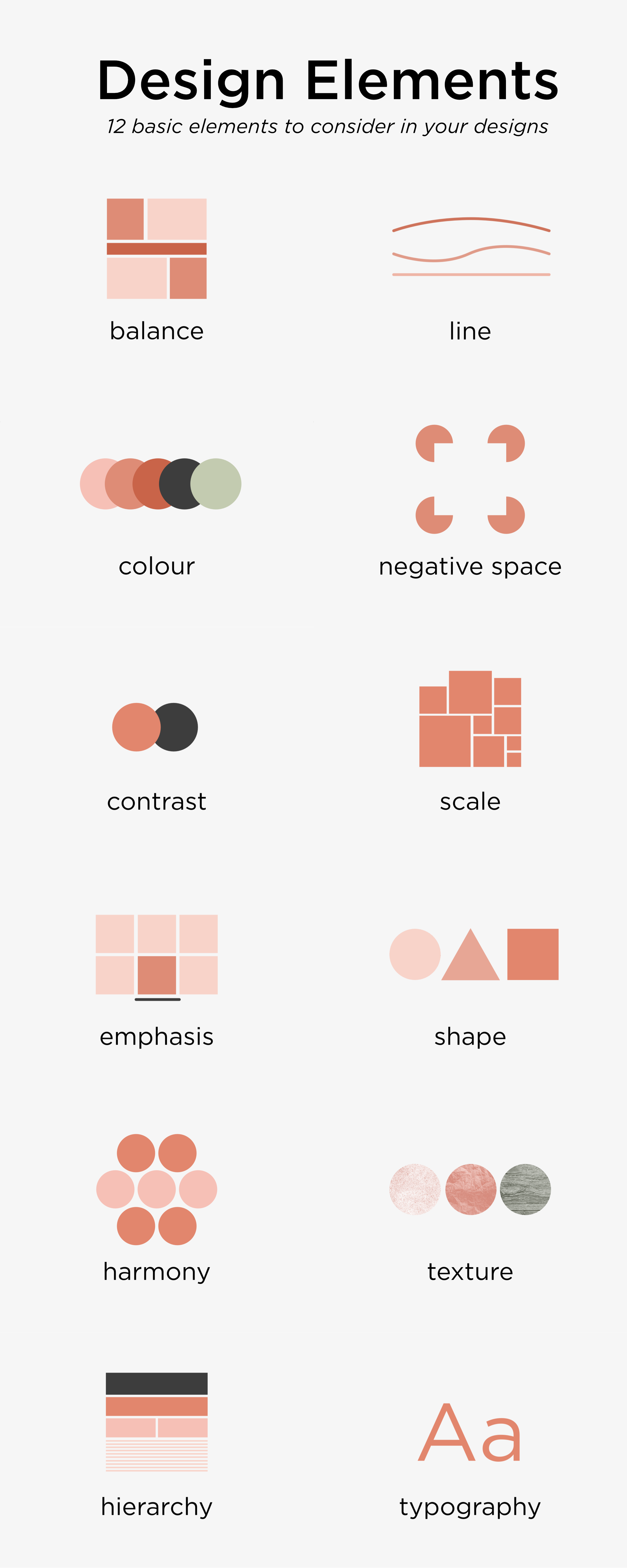 7 Elements of Design: Everything You Should Know