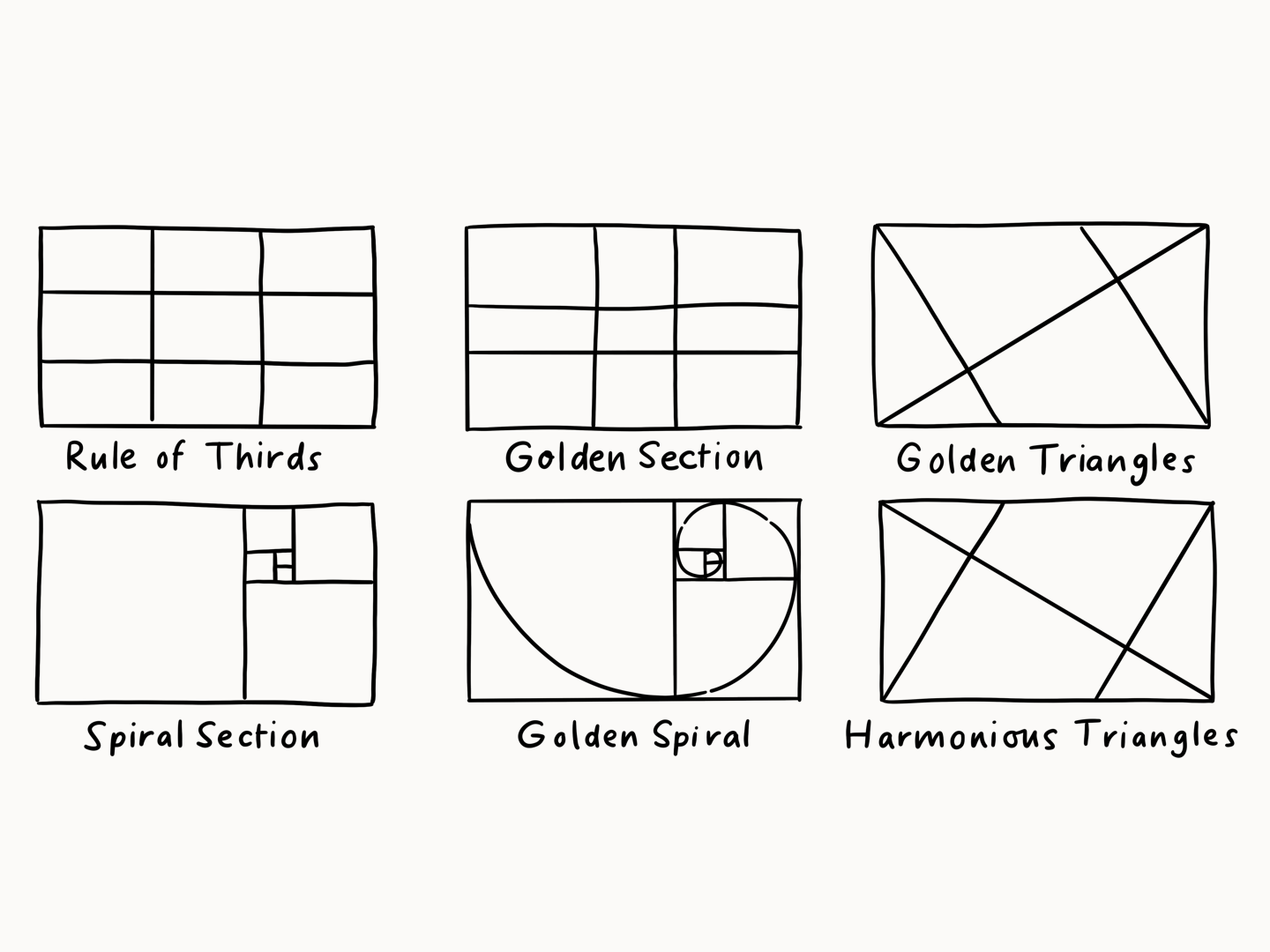 A Beginner s Guide To Composition Work Over Easy