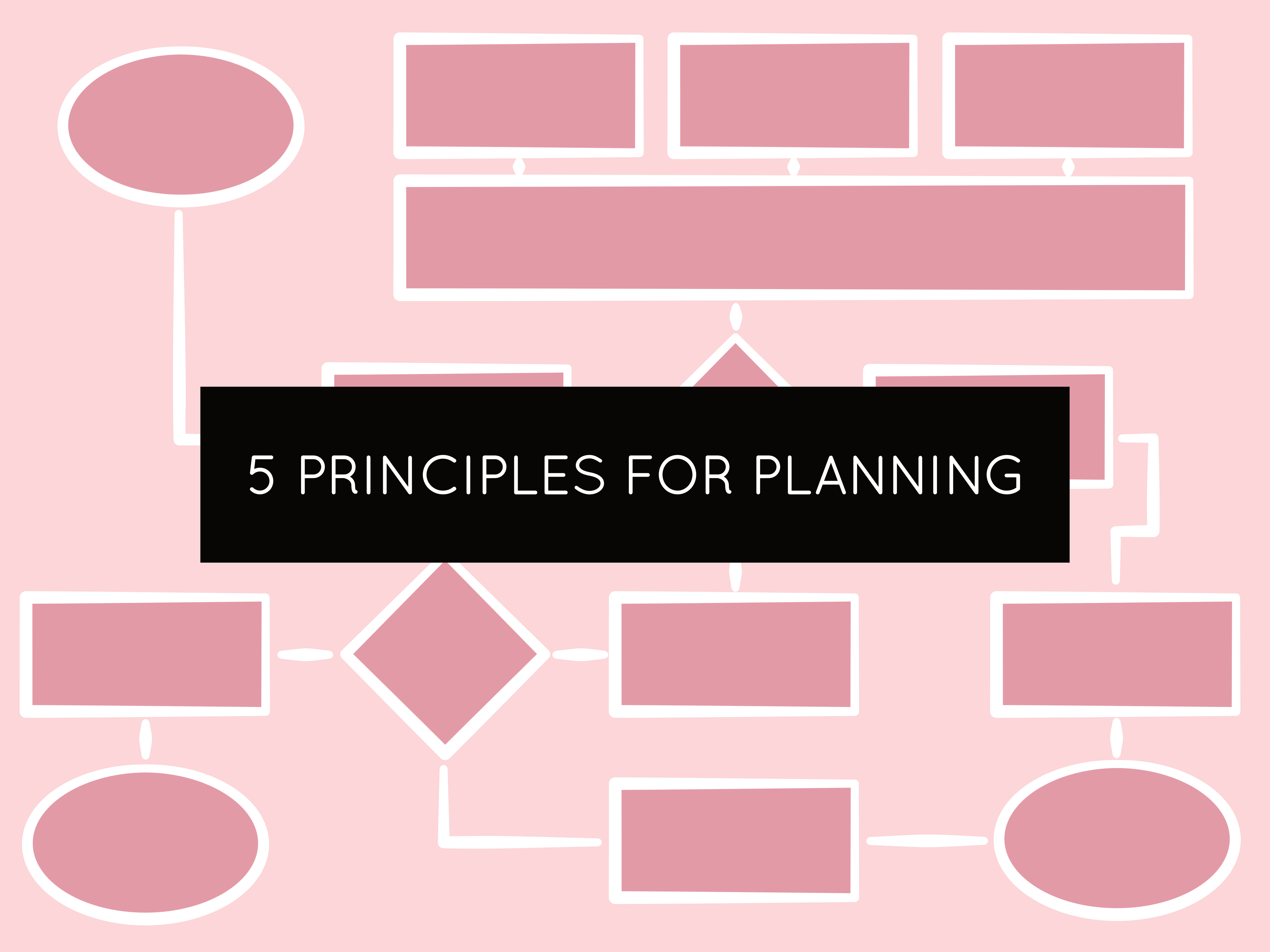 5 principles for planning