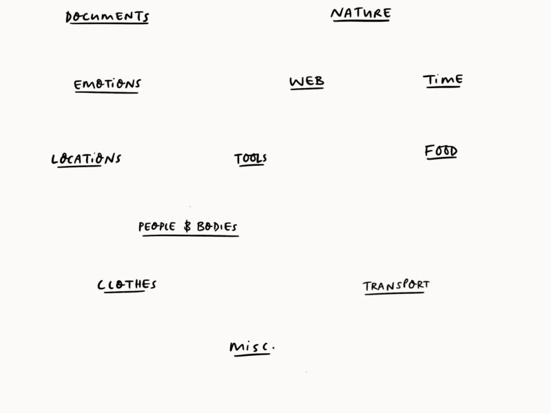 My guide to making your notes more visual, even if you “can’t draw ...